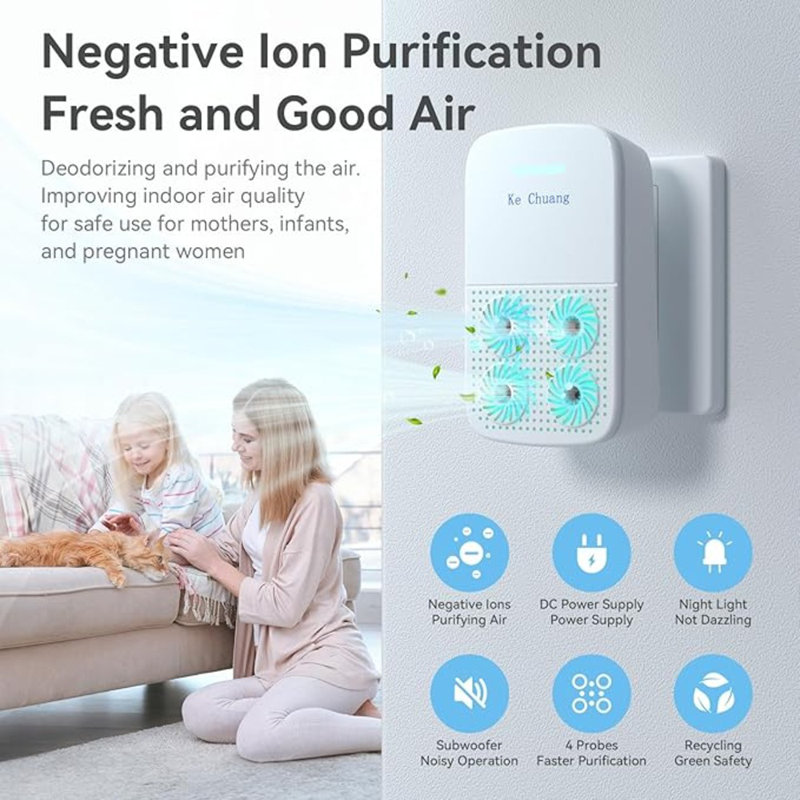 Negative ion purification sale